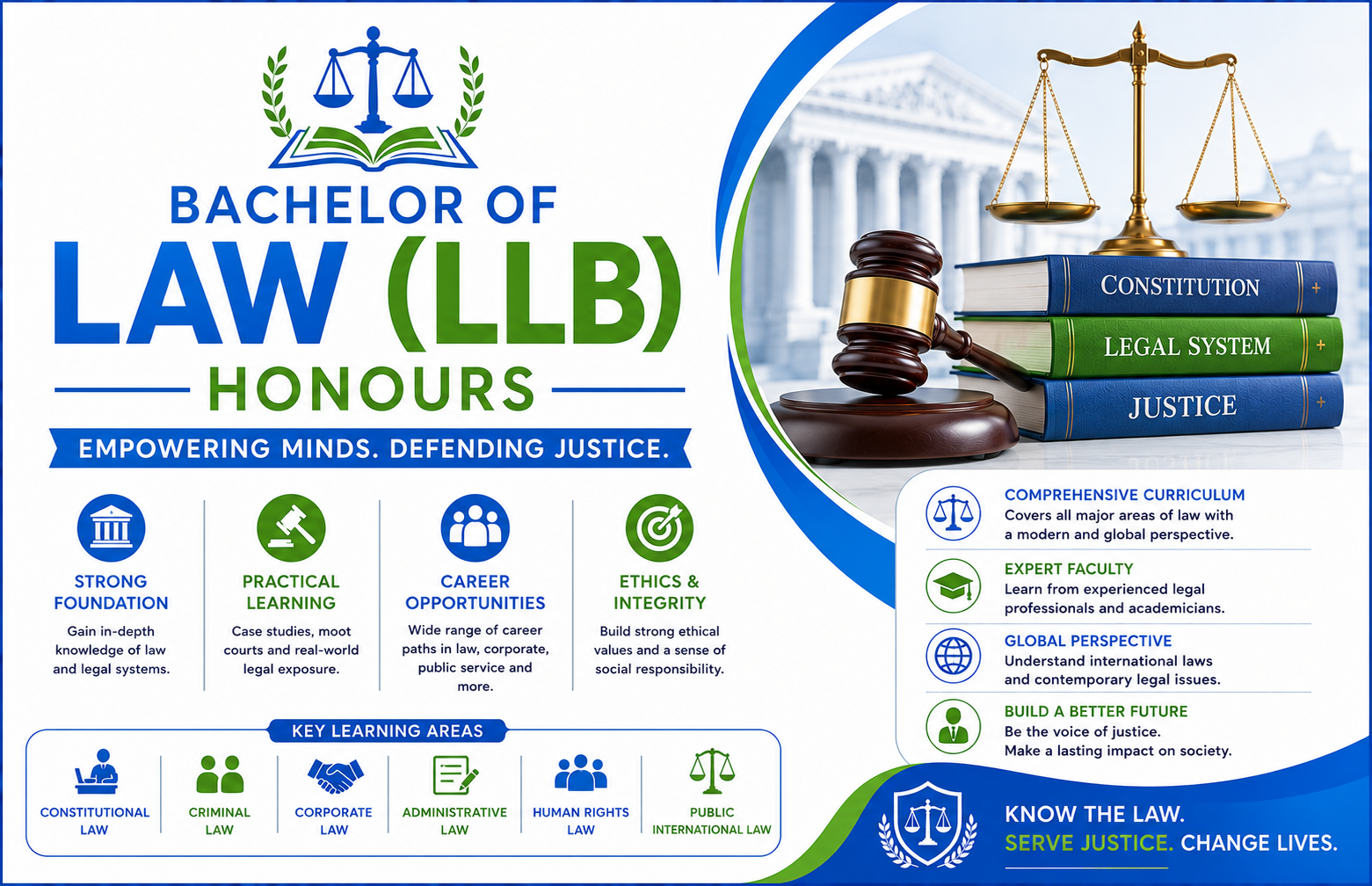 Bachelor of Law (LLB) Honours